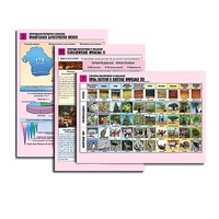 Комплект таблиц по географии раздаточных "Природа материков и океанов" (цвет, лам, формат А4, 12  штук) - «globural.ru» - Рузаевка