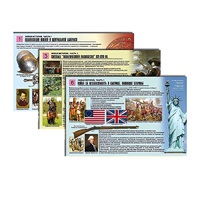 Комплект таблиц по истории раздаточных "Новая история. Часть1" (цвет., лам., формат А4, 6 штук) - «globural.ru» - Рузаевка