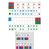 Демонстрационное пособие "Касса "Лента букв" - «globural.ru» - Рузаевка
