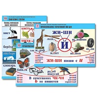 Комплект таблиц для начальной школы "Обучение грамоте. Письмо и развитие речи" - «globural.ru» - Рузаевка