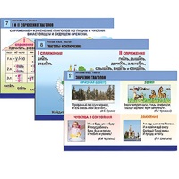Комплект таблиц для начальной школы "Русский язык. Глагол" - «globural.ru» - Рузаевка