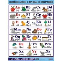 Таблица демонстрационная "Английский алфавит в картинках"(100x140) - «globural.ru» - Рузаевка