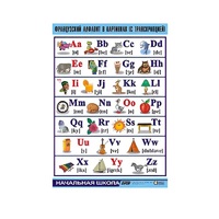 Таблица демонстрационная "Французский алфавит в картинках"(винил 100х140) - «globural.ru» - Рузаевка