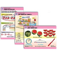 Комплект таблиц для начальной школы "Математика. Задачи" - «globural.ru» - Рузаевка