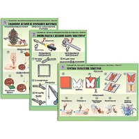 Комплект таблиц для  начальной школы "Технология. Обработка природного материала и пластика" - «globural.ru» - Рузаевка