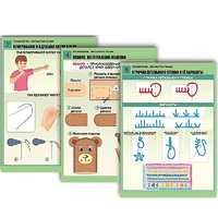 Комплект таблиц для  начальной школы "Технология. Обработка ткани" - «globural.ru» - Рузаевка