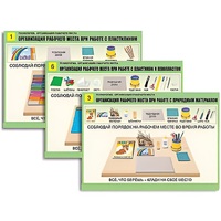 Комплект таблиц для  начальной школы "Технология. Организация рабочего места" - «globural.ru» - Рузаевка