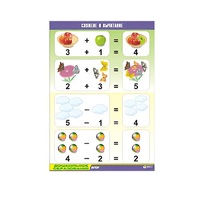 Таблица демонстрационная "Сложение и вычитание" (винил 70x100) - «globural.ru» - Рузаевка