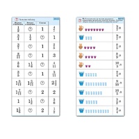 Комплект карточек (10) "Обучающий калейдоскоп. Дроби" - «globural.ru» - Рузаевка
