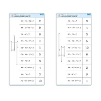 Комплект карточек (10) "Обучающий калейдоскоп. Сложение и вычитание в пределах 10" - «globural.ru» - Рузаевка