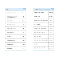 Комплект карточек (10) "Обучающий калейдоскоп. Умножение на 2, 5 и 10" - «globural.ru» - Рузаевка