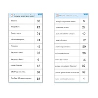 Комплект карточек (10) "Обучающий калейдоскоп. Умножение на 3, 4 и 6" - «globural.ru» - Рузаевка