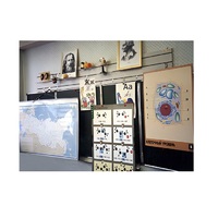 Панель демонстрационная над классной доской - «globural.ru» - Рузаевка