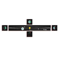 Модель-аппликация "Движение Земли и других планет" - «globural.ru» - Рузаевка