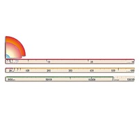 Модель-аппликация "Расстояния в Солнечной системе" - «globural.ru» - Рузаевка