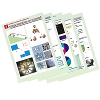 Комплект таблиц по всему курсу физики средней школы (100шт., А1, полноцв, лам.) - «globural.ru» - Рузаевка