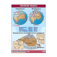 Таблица демонстрационная "Географические координаты" (винил 100x140) - «globural.ru» - Рузаевка