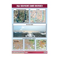 Таблица демонстрационная "Виды изображений земной поверхности" (винил 100х140) - «globural.ru» - Рузаевка