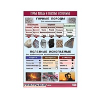 Таблица демонстрационная "Горные породы и полезные ископаемые" (винил 100x140) - «globural.ru» - Рузаевка