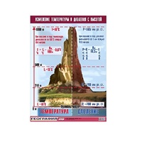 Таблица демонстрационная "Изменение температуры и давления с высотой" (винил 100х140) - «globural.ru» - Рузаевка