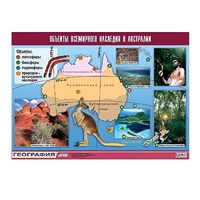 Таблица демонстрационная "Объекты всемирного наследия в Австралии" (винил 70х100) - «globural.ru» - Рузаевка