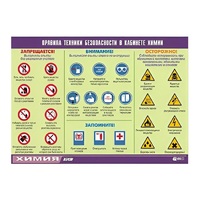 Таблица демонстрационная "Правила техники безопасности в кабинете химии" (винил 100х140) - «globural.ru» - Рузаевка