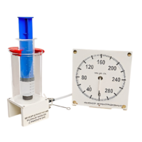 Прибор для изучения газовых законов (с манометром) - «globural.ru» - Рузаевка