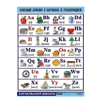 Таблица демонстрационная "Немецкий алфавит в картинках" (винил 100х140) - «globural.ru» - Рузаевка
