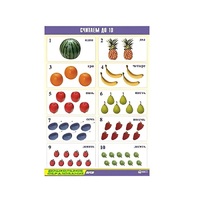 Таблица демонстрационная "Считаем до 10" (винил 70x100) - «globural.ru» - Рузаевка