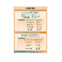 Таблица демонстрационная "Степени чисел" (винил 70х100) - «globural.ru» - Рузаевка