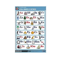 Таблица демонстрационная "Русский алфавит в картинках"(70x100) - «globural.ru» - Рузаевка