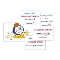 Модель-аппликация "Неопределенная форма глагола. Три времени глагола" (лам.) - «globural.ru» - Рузаевка