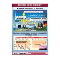 Таблица демонстрационная "Воздействие человека на атмосферу" (винил 100x140) - «globural.ru» - Рузаевка