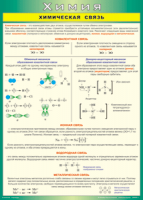 Таблица Химическая связь 1000*1400 винил - «globural.ru» - Рузаевка