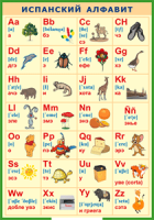 Таблица Испанский алфавит в картинках (с транскрипцией) 1000*1400 винил	 - «globural.ru» - Рузаевка
