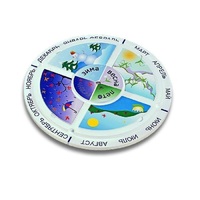 Календарь  "Времена года" - «globural.ru» - Рузаевка