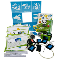 Мобильная метеостанция на базе модуля PANDA - «globural.ru» - Рузаевка