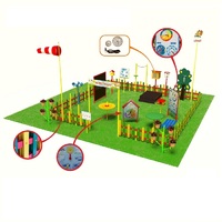 Метеорологическая площадка (комплект элит) - «globural.ru» - Рузаевка