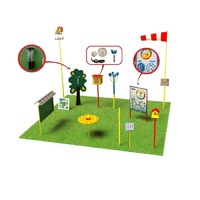 Метеорологическая площадка (комплект максимальный - 2 без ограждения)  - «globural.ru» - Рузаевка