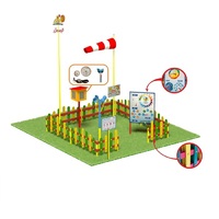 Метеорологическая площадка (комплект Мини плюс-1) - «globural.ru» - Рузаевка