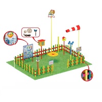 Метеорологическая площадка (комплект стандарт - 2) - «globural.ru» - Рузаевка
