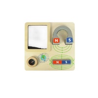 Панель "Магниты" - «globural.ru» - Рузаевка