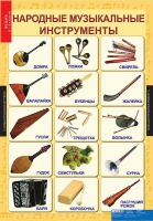 Музыка. Начальная школа (комплект таблиц) - «globural.ru» - Рузаевка