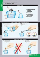 Химия. Инструктивные таблицы (комплект) - «globural.ru» - Рузаевка