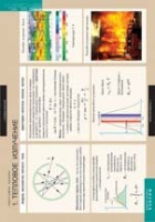 Физика. Квантовая физика (комплект таблиц) - «globural.ru» - Рузаевка
