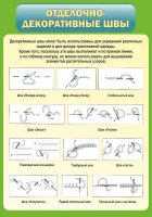 Стенд "Отделочно-декоративные швы" - «globural.ru» - Рузаевка