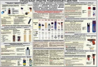 Плакат "Спецсредства раздражающего действия" - «globural.ru» - Рузаевка