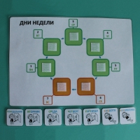 Пособие "Учим дни недели" - «globural.ru» - Рузаевка