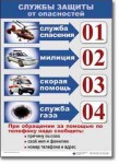  ОБЖ 1-4 класс. Комплект таблиц по обж. Учебно наглядные пособия - «globural.ru» - Рузаевка