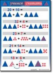 Математика. «Учимся считать». Комплект таблиц по математике для начальной школы. Учебно наглядные пособия. - «globural.ru» - Рузаевка